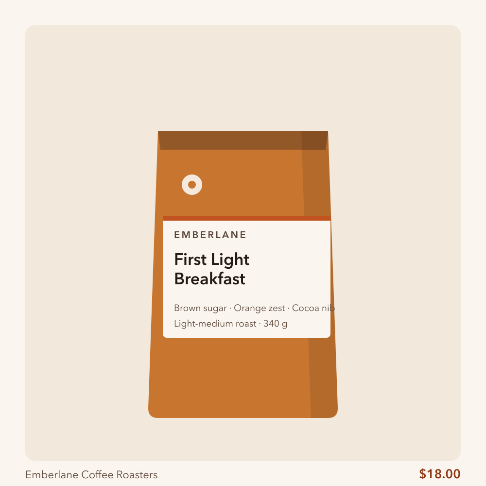 First Light Breakfast Roast
