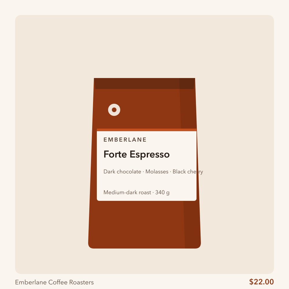 Forte Espresso