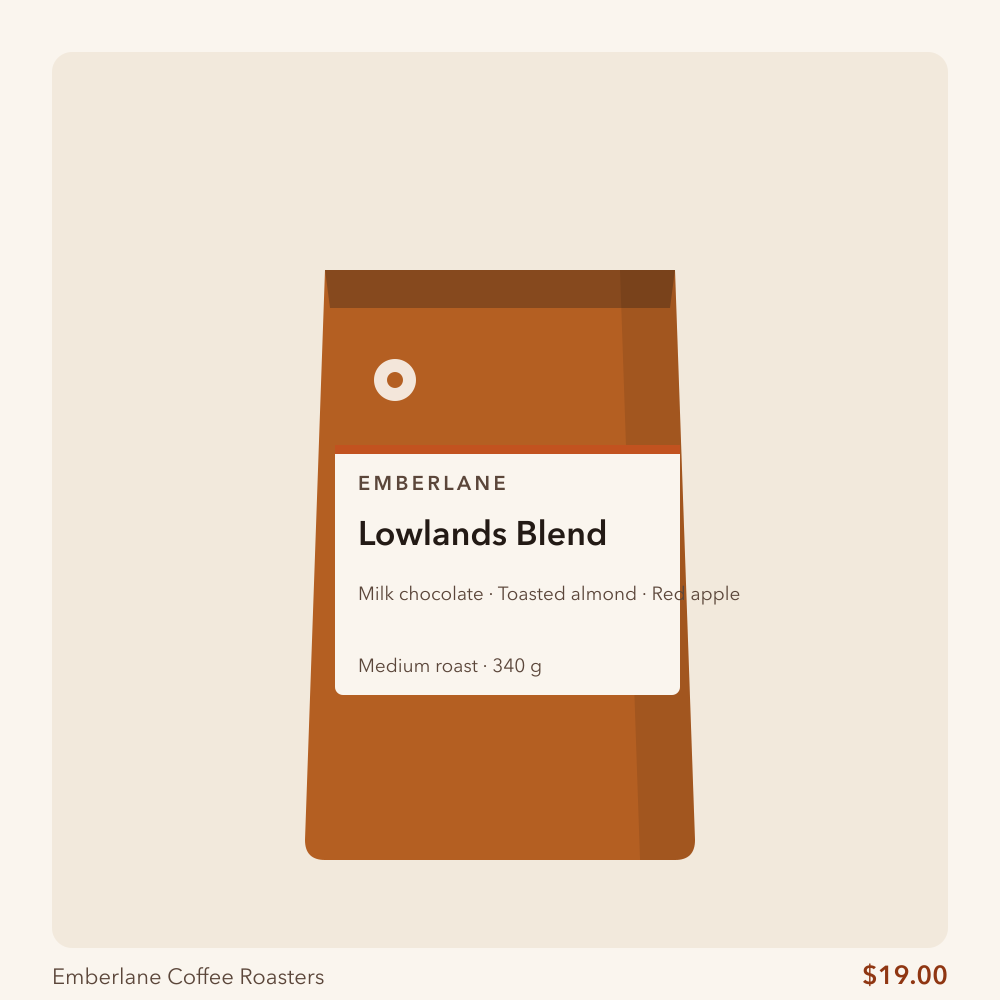 Lowlands Blend